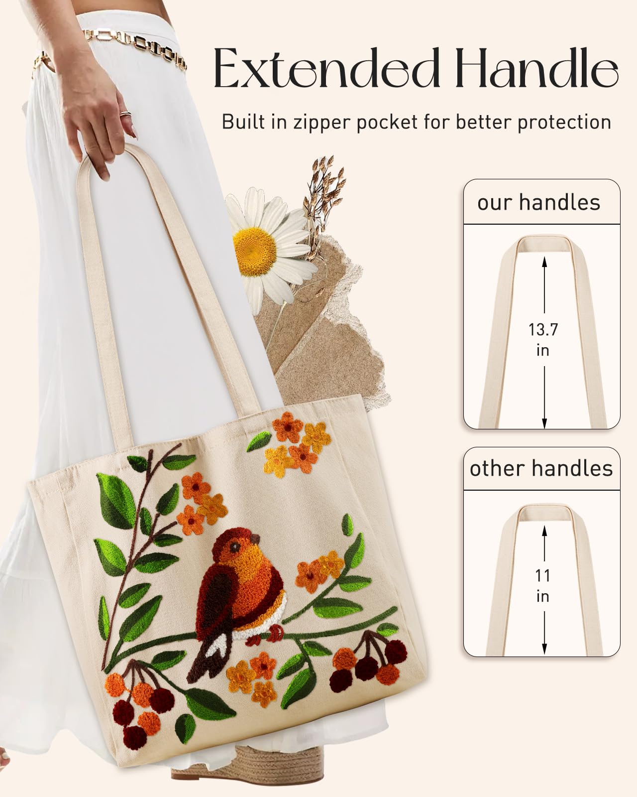 Daware Reusable Canvas Cloth Shoulder Bag with Cute 3d Bird Plants Embroidered
